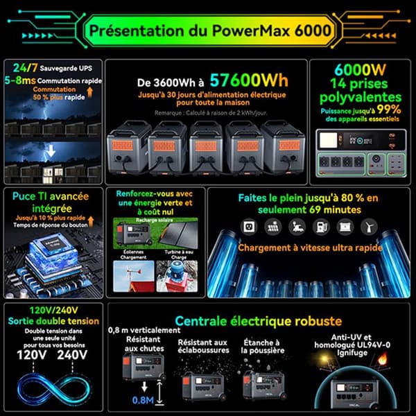 Batteri D'Alimentation Domotique OSCAL PowerMax 6000 Solgenerator bärbar + OSCAL PM200 Fällbart solpanel 200W
