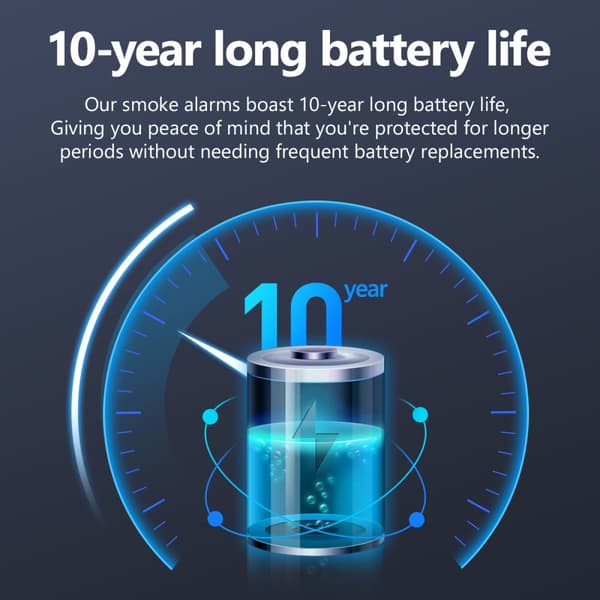 Røgalarm, 85dB Høj Sirene, 10 Års Batterilevetid,HVID