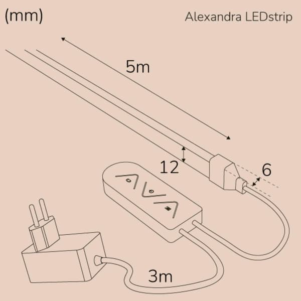 Llitt Alexandra Ledstrip kit RGBIC Neon Smart Tuya WiFi 5m
