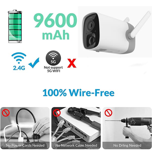 Effektfull Professionell Övervakningskamera + Solpanel