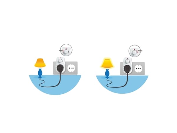 LogiLink PA0151, Dimmer, Monterbar, Rotasjon, Hvit, Europlug, Europlug