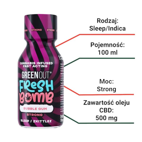 Green Out Fresh Bomb Bubble Tum Stark Hampashot