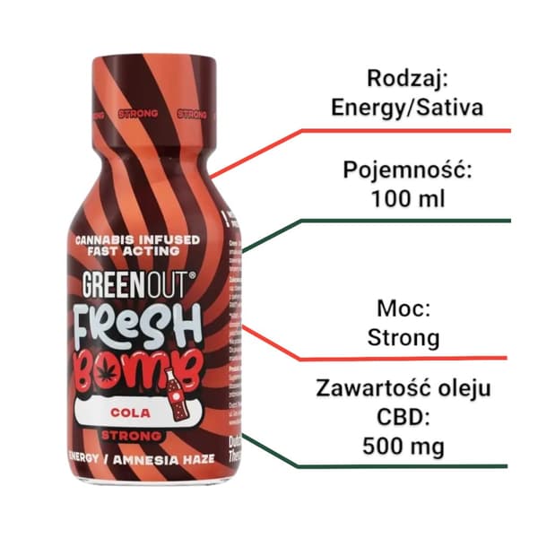 Hampaskott Green Out Fresh Bomb Cola Stark