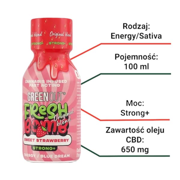Green Out Fresh Bomb Makea Mansikka Vahva+ Hamppushotti