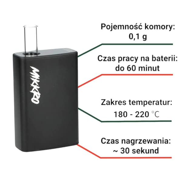 MIKKRO - Örtvaporizer 420VAPE