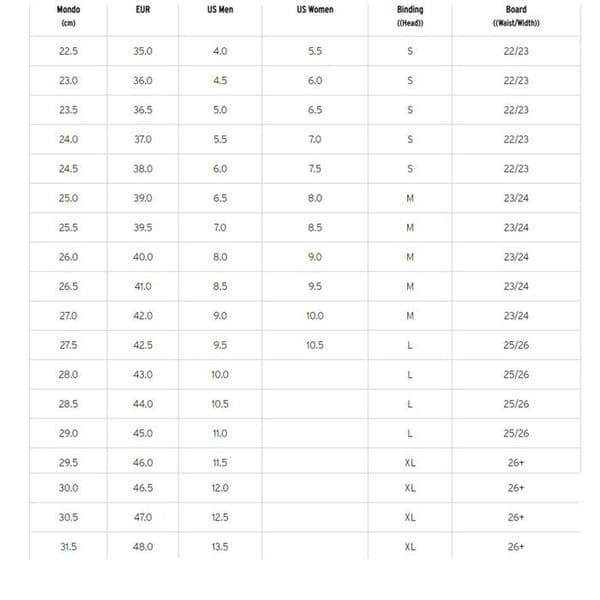 Snowboardskor Head Galore Lyt Boa Coiler Svart Dam
