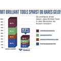 Miniatyrbild 2 av 2: Reversibelt spärrhandtag - BRILLIANT TOOLS - BT021995 - 3/8" - 100 tänder - Metall