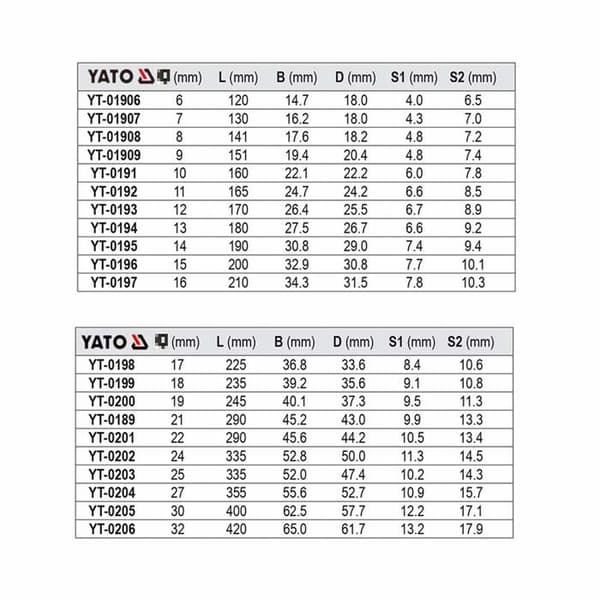 Cliquet - douille Yato - YT-0195 - Blandnyckel med klicksystem 14 mm ()