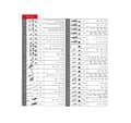 Miniatyrbild 2 av 2: Chucksats CHROMEplus 1/4-3/8-1/2´´, 195 delar, KS Tools