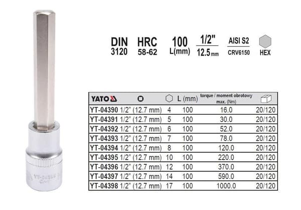 YATO UNBRAKETNØGLE 1/2"" 17x100mm