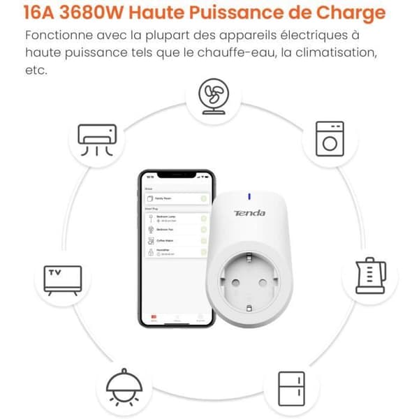 TENDA Connected socket 3,68KW, fjärrkontroll, Conso-mätning, protected baby, Alexa-kompatibel, smart socket, wifi-uttag, Beli SP9
