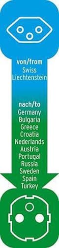 Miniatyrbillede 7 af 8: Brennenstuhl stik Adapter stik EUR - Schweiz 10 amp. 250V, jordet 1508480