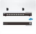 Miniatyrbild 4 av 4: ATEN PE6208 - Strömfördelningsenhet (rack - monterbar) - 3,84 kW - Ethernet 10/100 - 8 utgångskontakter (PE6208)