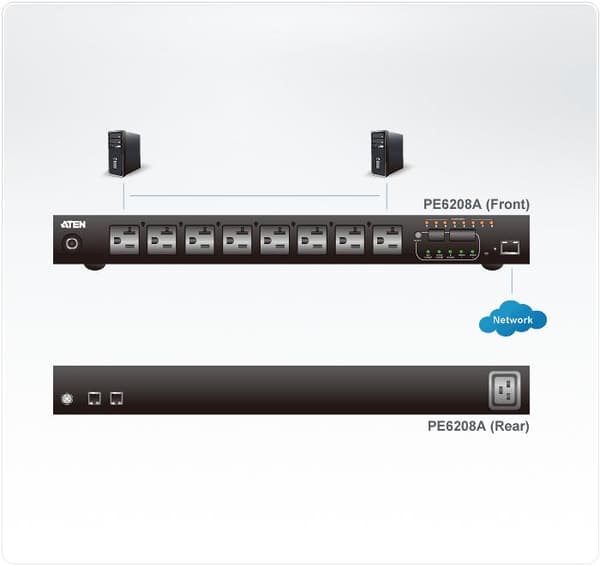 ATEN PE6208 - Strömfördelningsenhet (rack - monterbar) - 3,84 kW - Ethernet 10/100 - 8 utgångskontakter (PE6208)