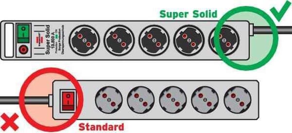 Brennenstuhl Super-Solid-Line strømskinne med 5 kontakter / sort - 2,5 meter