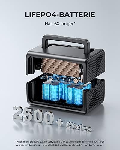 BLUETTI bärbar kraftstation EB3A, 268Wh w. 600W AC-utgång (EB3A)