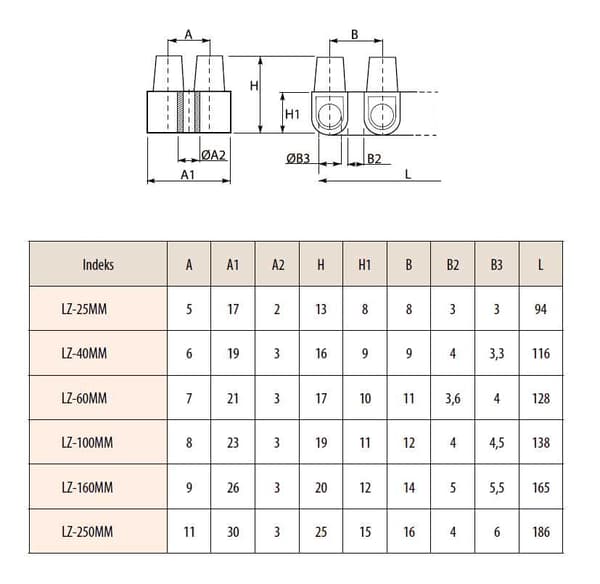 10 mm 12-spors klemrække