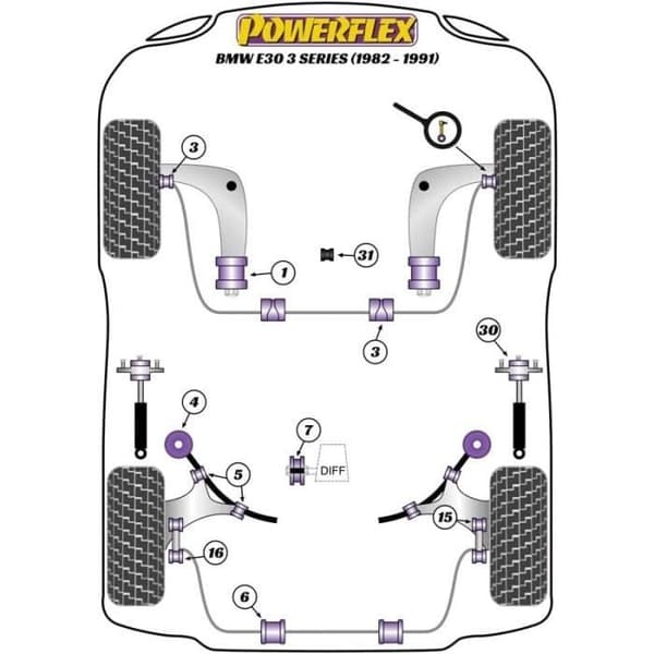 Prissättning Differentiell Bakhjul - POWERFLEX - PFR5-300 - 2P+T - Enfas - Klar att installera