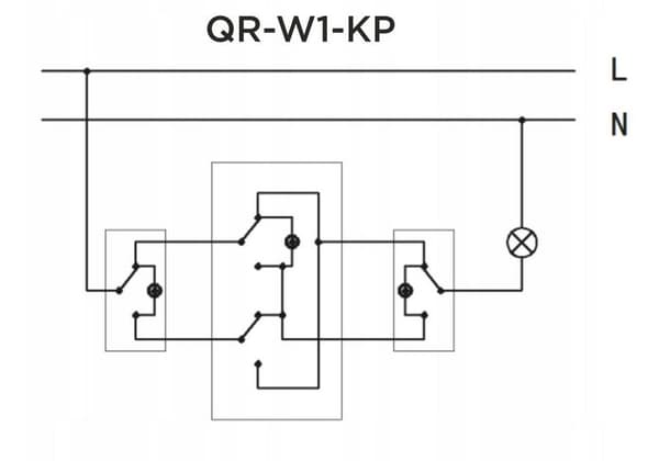 QUADRA-valokatkaisin valaistulla ristikytkimellä W1.