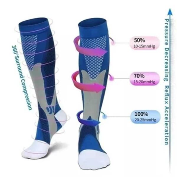 Tuki-sukat puristavat vähitellen 10-25 mmHg Kompressiosukkia EUR40-45