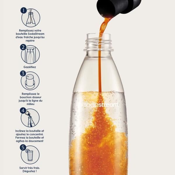 Koncentrat SODASTREAM - Set med 6 koncentrat Lipton Ice Tea Zerosocker - Upp till 54L dryck - 440ml