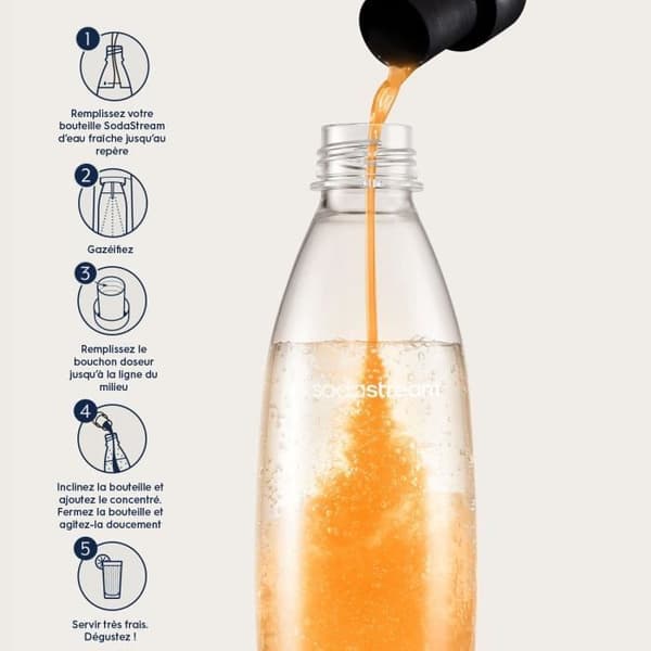 SODASTREAM-koncentrat - Paket med 6 sockerfria citruskoncentrat - Upp till 54L drycker - 440 ml