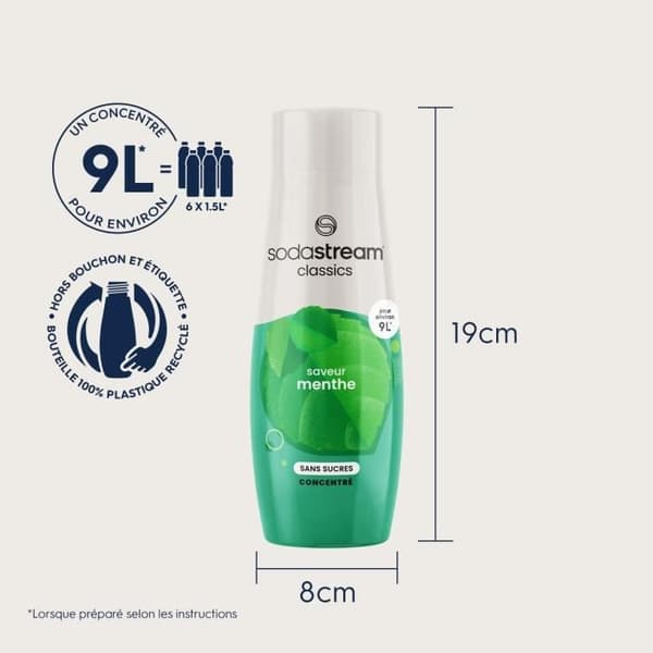 SODASTREAM Koncentrater - Pakke med 6 sukkerfri myntekoncentrater - Op til 54 liter drikkevarer - 440 ml