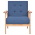 Miniatyrbillede 5 af 9: vidaXL sofasæt i 2 dele stof blå