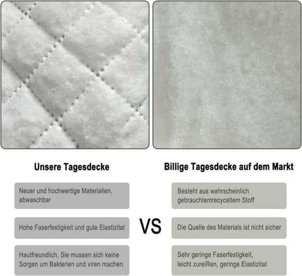 Rootz Luxurious Patchwork sängöverkast - Quiltat täcke - Vändbart täcke - Mjuk stoppning - Mångsidig stil - Lättskött - 100 % polyester - Flera storle