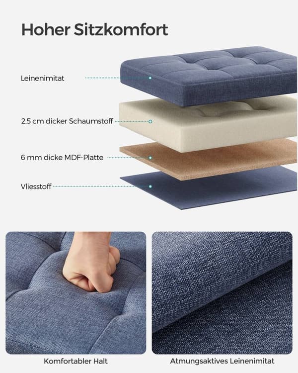 Rootz Ottoman Storage Pall - Förvaringsbänk - Fotstöd - Imiterad linne - MDF - Skum - 31cm x 41cm x 31cm