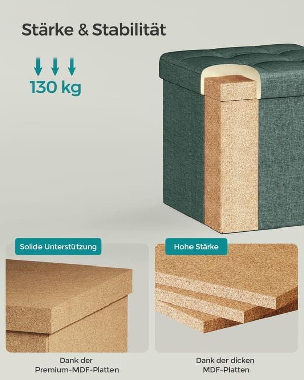 Rootz Vintage Green Seat Rinta - Säilytys ottomaanit - Jalkatuki - MDF jäljitelmä pellava - 25D Foam - 30cm x 30cm x 30cm - 1,6kg - 130kg Kapasiteetti