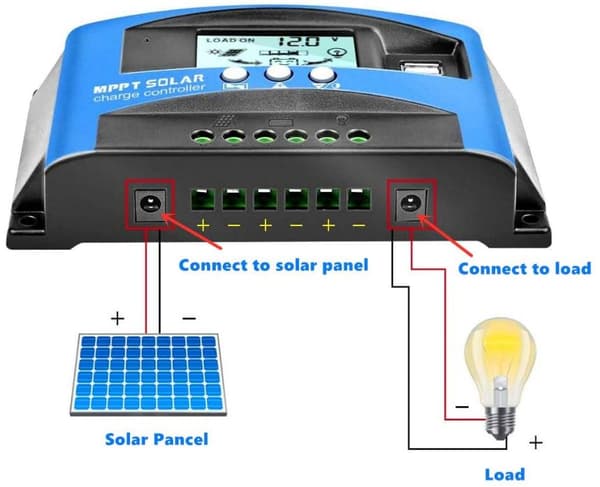 Solcellsregulator MPPT 60A, för solpaneler och strömföring, 2xUSB, urladdningsskydd