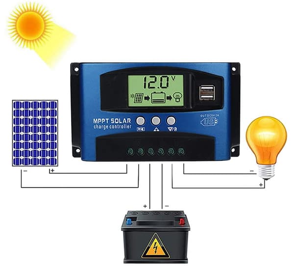 Solcellsregulator MPPT 60A, för solpaneler och strömföring, 2xUSB, urladdningsskydd
