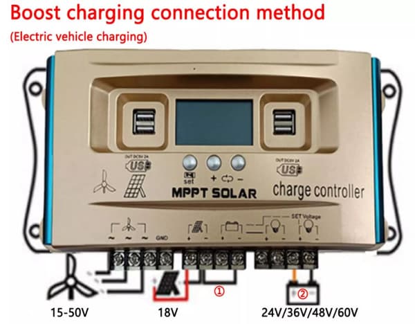 Solcellsregulator / Laddningsregulator, vindkraft 40A, MPPT