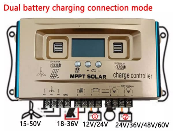 Solcellsregulator / Laddningsregulator, vindkraft 60A, MPPT