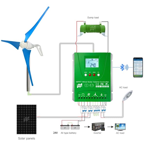 2400W uppgraderad hybrid vind sol laddningskontroller - Inbyggt WiFi MPPT, 12V/24V/48V