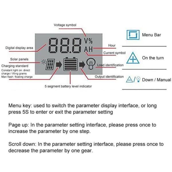 100A - MPPT PWM Laddningskontroll för solpaneler, 12V-24V, 12V, Batteriregulator, USB-port d