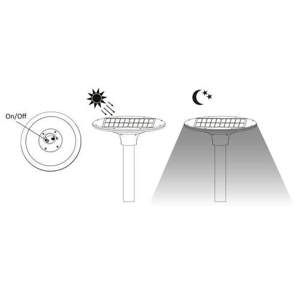 Solar Terminal - VELAMP - Lampione LED solare 2300 lumen - Svart - Metall - Solenergi