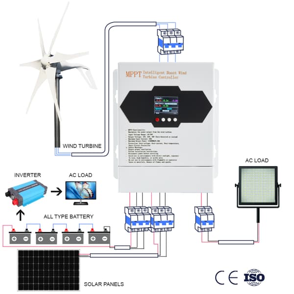 Vindkraft Hybrid System Laddningskontroller, MPPT-teknik, Flera Spänningsutgångar,6000W Vind, 12V 24V 48VAUTO