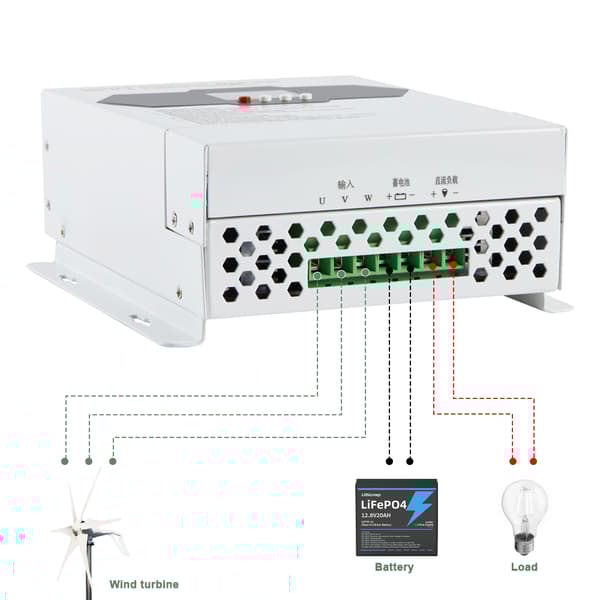 Vindkraft Hybrid System Laddningskontroller, MPPT-teknik, Flera Spänningsutgångar,6000W Vind, 12V 24V 48VAUTO
