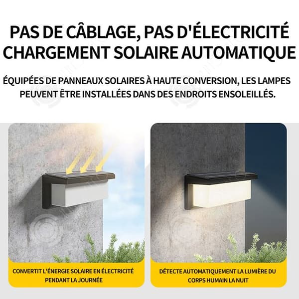 INN Vägglampa 16x16x10cm Utomhus trädgård Induktionslampa Solar Spotlight Solar Light med vattentät funktion Utomhus LED
