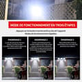Miniatyrbild 3 av 3: INN Outdoor Solar Lamp 224LED Tre-Head Divided Solar Garden Lighting Dekorativ Trädgårdslampa Outdoor Solar Light