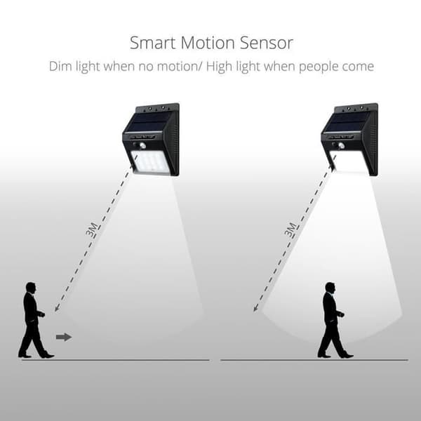 Utomhussollampa 16 LED - HÖGTEKNISK & VÄLBEfinnande - Rörelsedetektor - Svart