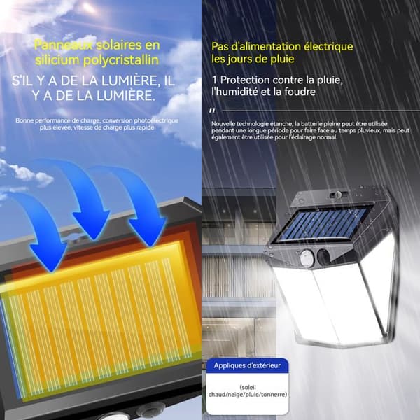 TD® Solar Wall Light 34 LED Motion Sensor Solar Wall Light Utomhus vidvinkel för uteplats Vattentät