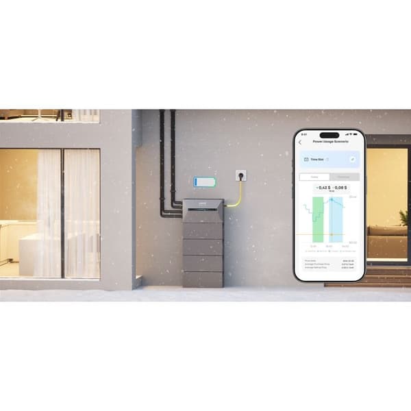 Kit Anker SOLIX Solarbank 3 E2700 Pro+4xFS20+A17X7311, Fotovoltaisk central för balkong Plug and Play