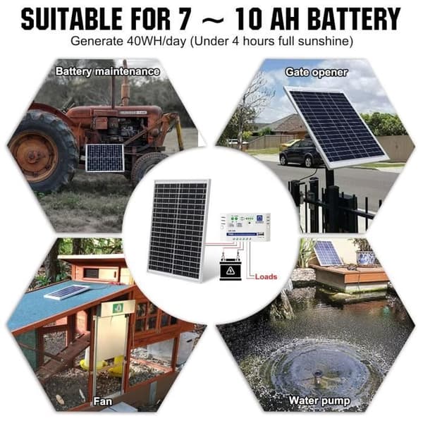 ECO-WORTHY 10 watts 12 Volts Polykristallint Pannell Solärt