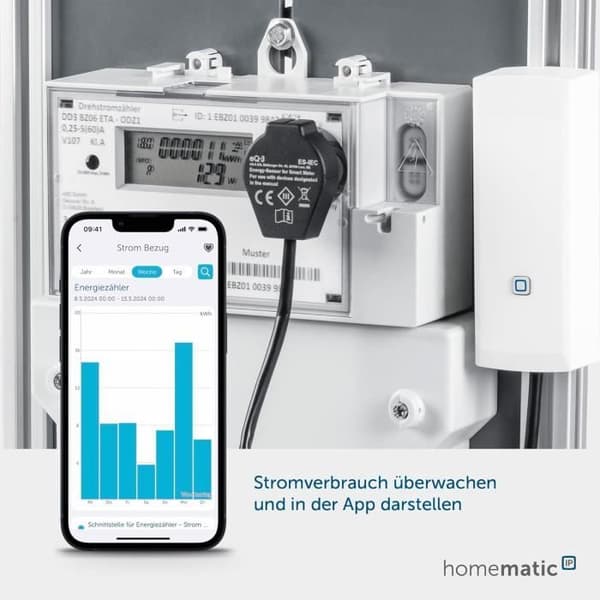 Gränssnitt Homematic IP för smart mätare