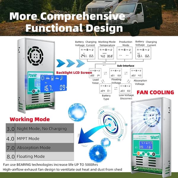 Solcelleoplader Controller, MPPT Teknologi, LCD Display