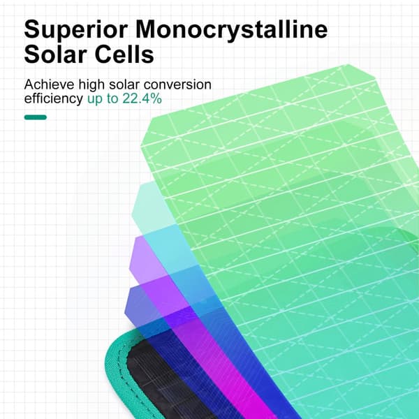 20W 17,6V Shingle Solpanel Flexibel Bärbar Superior Monokristallin Solenergicellsbatteriladdare