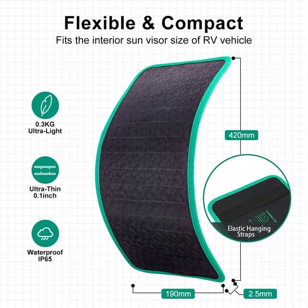 20W 17,6V Shingle Solpanel Flexibel Bärbar Superior Monokristallin Solenergicellsbatteriladdare